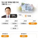 (주)메드앤텍 | 시지메드텍(ft.대웅이 키워주는 ECM 스킨부스터)