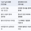 RE:아낙 자손 네피림을 통해서본 네피림을 낳은 자가 하나님의 아들인 증거? ＜신성모독적 궤변임＞ 이미지