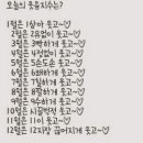 넌센스 네이버블로그