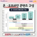 별빛 중학교 이미지