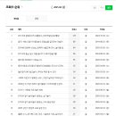 2025년 5월 편집부 회의록 이미지