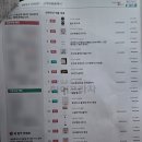 수원-0640 | 39. 쿠첸 밥솥 구매 후기, 혼수 가전 계약하기 / LG베스트샵 (신동탄점, 분당 본점, 영통점)