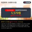 태경상회 한국경제
