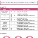 (주) 하이엔텍 Daum카페