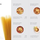 파스타입니다 하남점 이미지