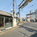 용산역공인중개사사무소 | [용산 한강로3가 8평 상가 임대 월세 2,000/ 220/ 관리비 실비] 용산 땡땡거리 기찻길 바로 옆 레트로한...