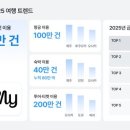 주식회사에이지메디 이미지