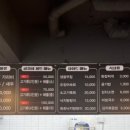 장학리굽자네