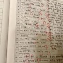 한나영어교습소 - 강서구 강서로 299 | 한나영어교습소