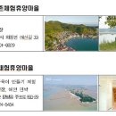 낭만낭도어촌체험휴양마을 이미지