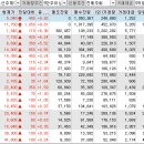 성일통신(주) 이미지