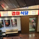 경아PC | 코엑스맛집 삽결살과 부대찌개 를 한꺼번에 먹을수 있는 경아식당 삼성코엑스점 내돈내산
