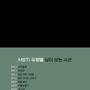 투문님들의 mbti는??? 이미지