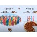 비즈니스코리아 이미지