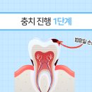 상무치과의원 이미지