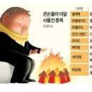 엘앤케이랩 이미지