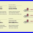 홈플러스 파주운정점(2) 이미지