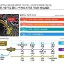 크루즈시티