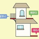 에스디건설(주) - 15637 | 에스디건설(주)