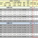 더파크포레계룡NHF(2단지) 이미지