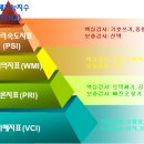 구암동436 이미지