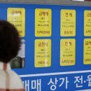 강화세종공인중개사사무소 이미지