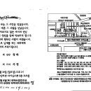 상철암아파트 입구 이미지