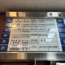 미원 등 건물 (미원빌딩) 이미지