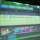 불란지스테이 | [제주도] 제주여행 3박 4일 / 서귀포, 모슬포, 신창 풍차 해안 도로, 협재, 제주시