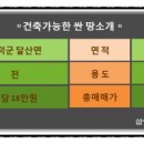 달산면사무소 이미지