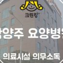 크린킹