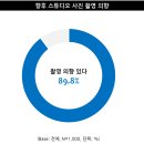 인생샷 스튜디오 이미지