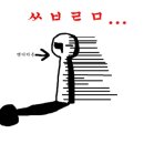 [S.K.T]…모두가 미쳐가고 있다. 이미지