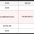 은행주공공인중개사사무소 이미지