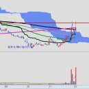 인트로메디칼 이미지