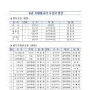 한국법무보호복지공단 1층 이미지