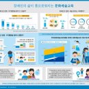 문화장애인복지협회 이미지