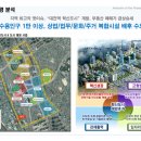 DS메디컬 이미지