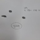 [1주차] 아이스브레이킹 : 내가 되고 싶은 나 이미지