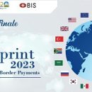 BIS와 인도중앙은행, G20 TechSprint 2023 우승자 발표 이미지