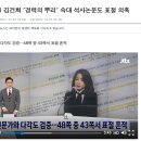 [단독] 숙명여대, 김건희 논문 표절 검증한다..대선 뒤 '결론' 이미지