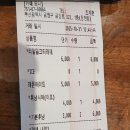 장전역 1번출구(1) | 부산대커피맛집 카페 도디 휘낭시에
