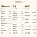 읍천리382상일동역점