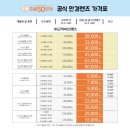 안경보다
