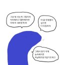 남짐릇