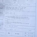 홍양(주) | [난임일기] 인공수정 1차 종결 및 화학적 유산(화유) 홍양(생리통)후기