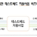 ㈜그린강서 이미지