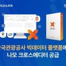 나모