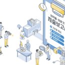 단골약국 이미지