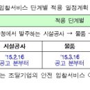 강구PC 정책브리핑